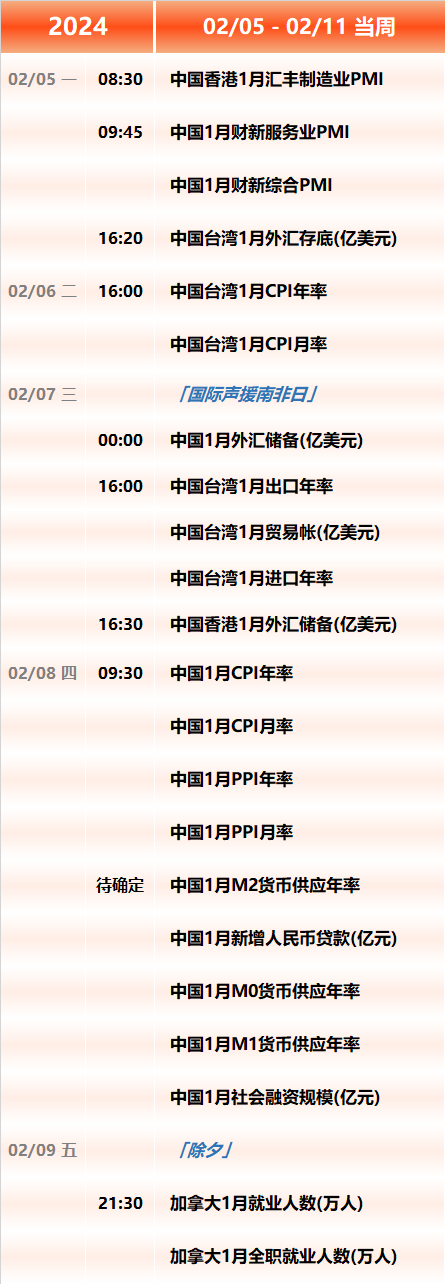 2024年4月30日今日沈阳镀锌板卷最新价格查询