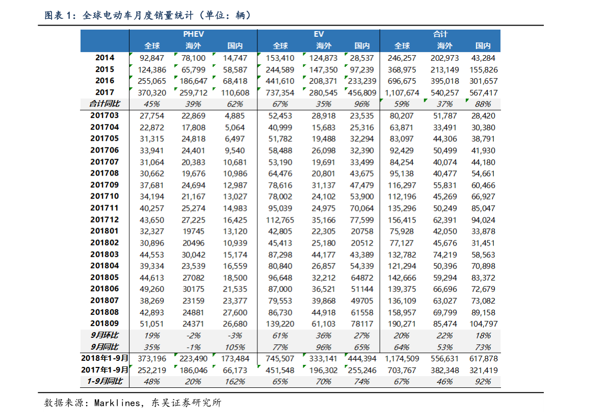 2024年5月31日铁矿石价格最新多少钱一吨今日价格表