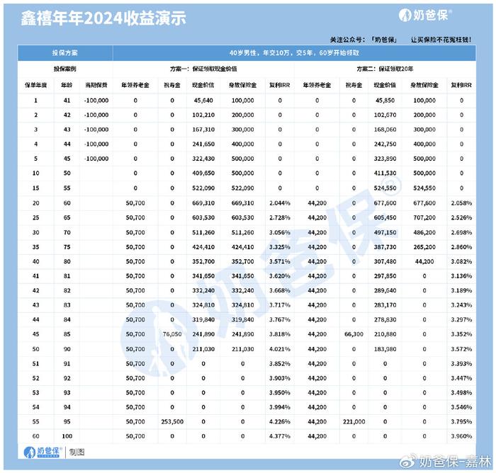 2024年5月31日今日南京方管最新价格查询