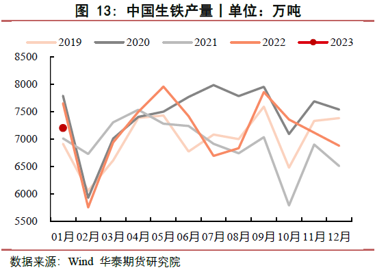 国内氧化铝供需将保持平衡 期价或维持偏弱运行