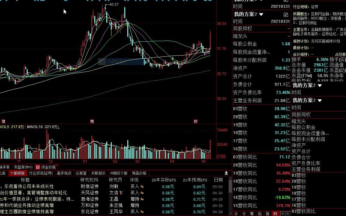 2024年7月31日今日苏州高线价格最新行情走势