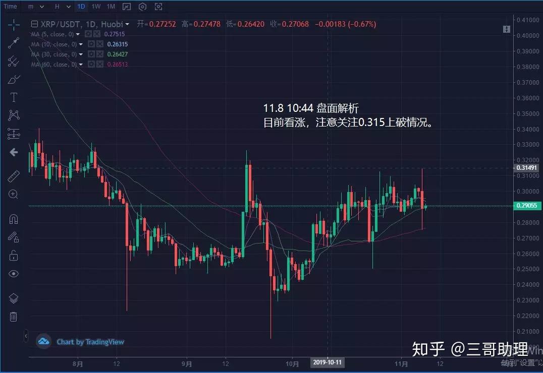 沪锡盘面震荡整理 矿端供应紧张已成事实