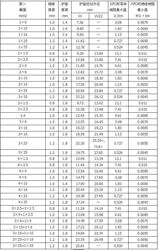 2024年8月5日今日廊坊螺纹钢价格最新行情消息