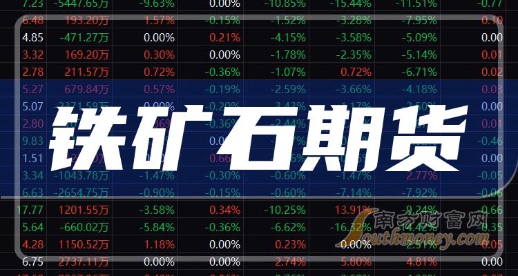 （2024年8月6日）今日铁矿石期货最新价格行情查询