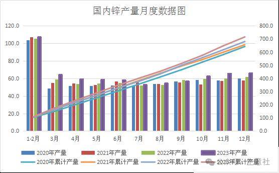 2024年8月6日今日铸造砂价格最新行情消息