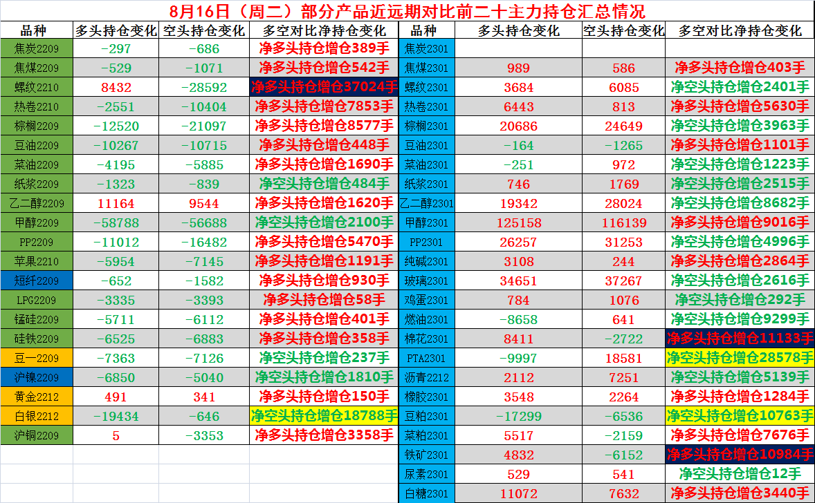（2024年8月8日）今日铁矿石期货最新价格行情查询