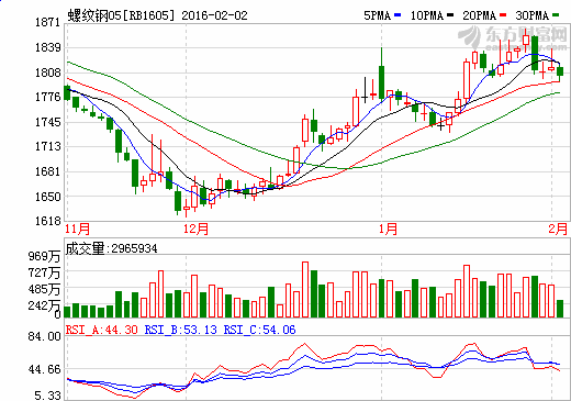 (2024年8月8日)今日沪锌期货和伦锌最新价格行情查询