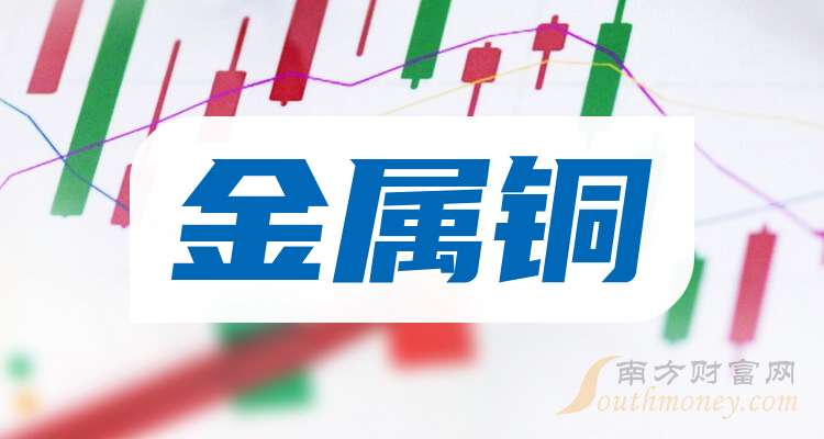 2024年8月8日今日二号铜最新价格查询