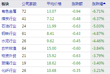 （2024年8月9日）今日铁矿石期货最新价格行情查询