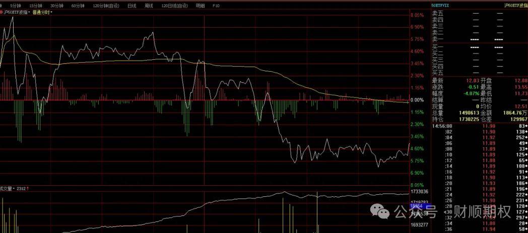沪铜主力小幅上涨 短期市场恐慌情绪蔓延