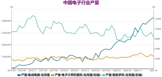 锡价震荡行情预计延续 现货市场成交较弱