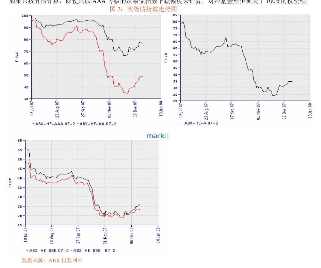 沪铜主力小幅上涨 短期市场恐慌情绪蔓延