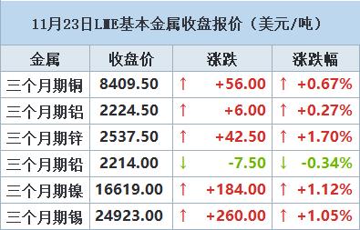 2024年8月9日今日金属镍多少钱一吨