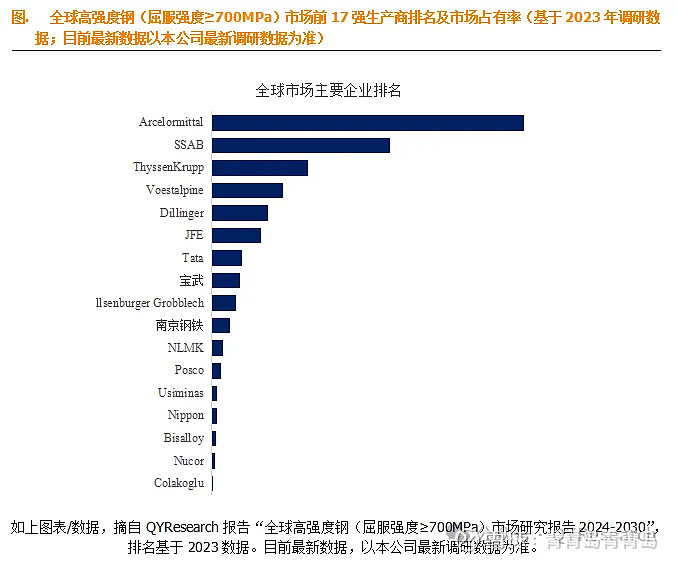 2024年8月9日今日江阴普特厚板最新价格查询
