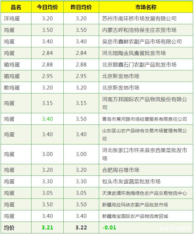 2024年8月11日硼砂价格行情今日报价查询