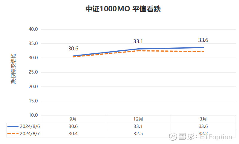 （2024年8月12日）今日沪铝期货和伦铝最新价格查询