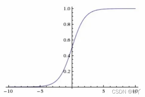 废钢本周走势依旧偏弱 市场交易逻辑回归基本面