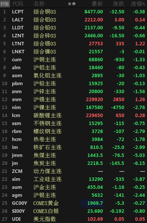 2024年8月12日今日金属镍多少钱一吨