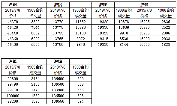 2024年8月12日今日金属镍多少钱一吨