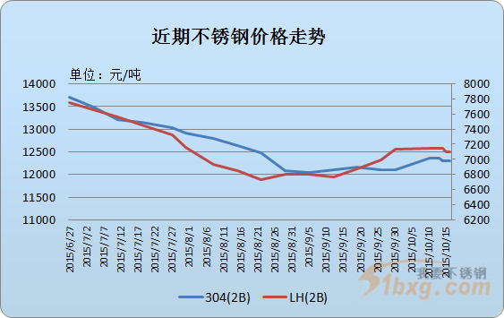 2024年8月12日今日金属镍多少钱一吨