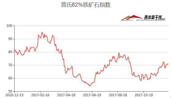 2024年8月12日铁矿石价格最新多少钱一吨今日价格表