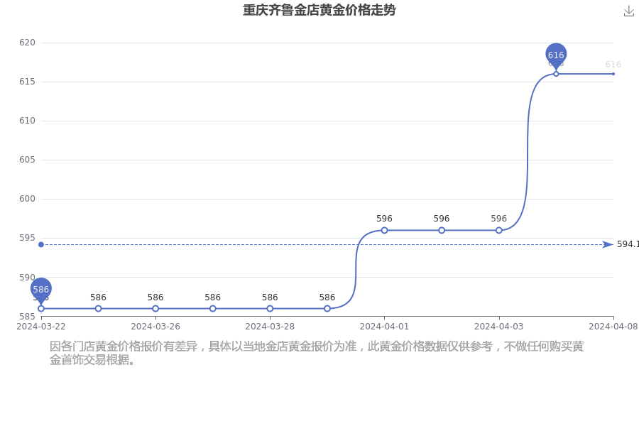 2024年8月13日铅价格多少钱一吨今日价格表