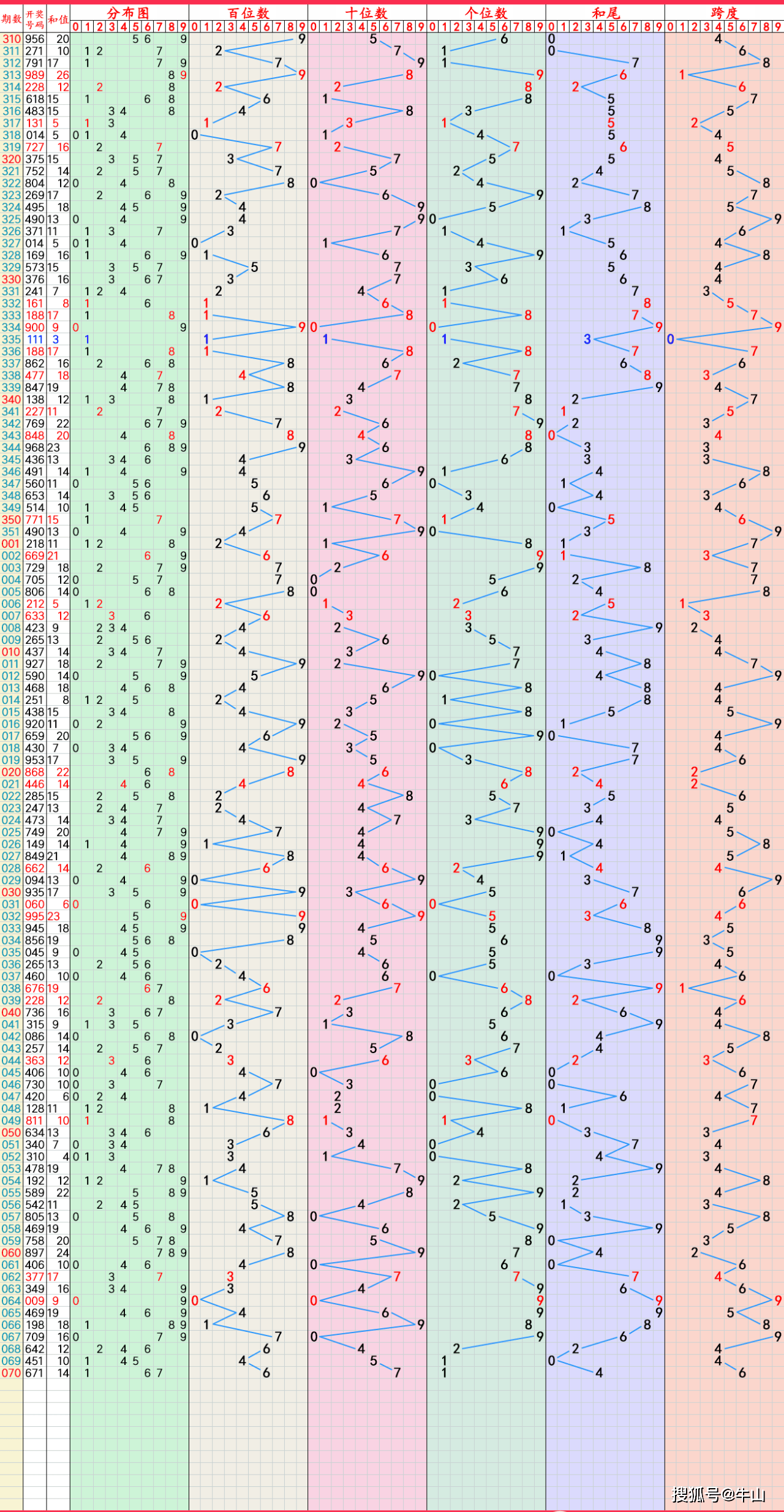 2024年8月14日今日锡价格多少钱一吨