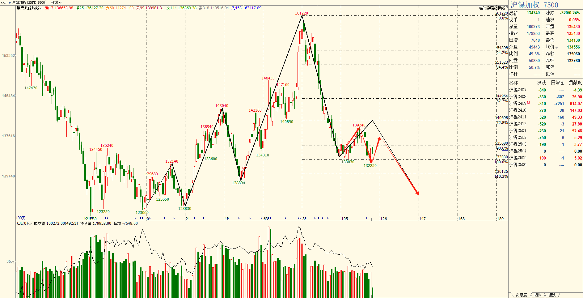 2024年8月14日今日金属镍多少钱一吨