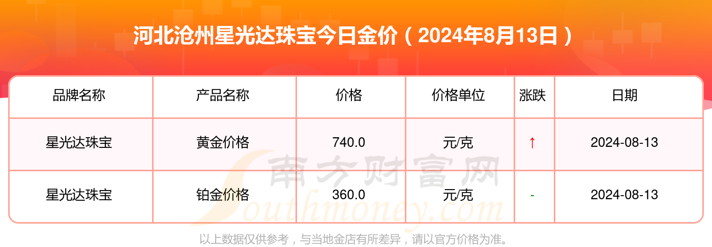 2024年8月14日锌多少钱一吨今日价格表