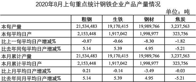 2024年8月14日铁矿石价格最新多少钱一吨今日价格表