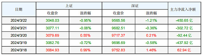 2024年8月14日今日宁德耐蚀钢筋最新价格查询