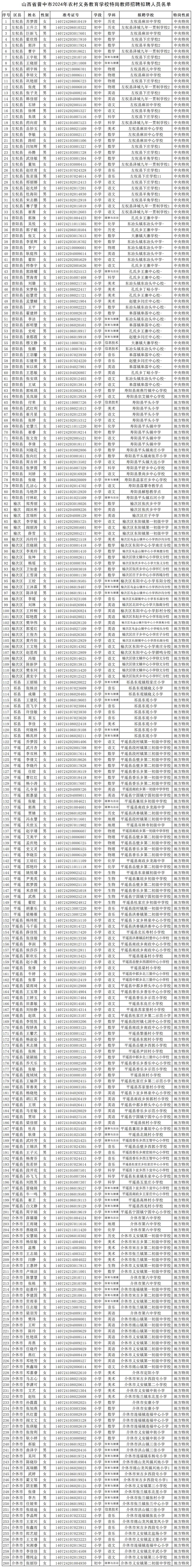 2024年8月14日温州普厚板报价最新价格多少钱