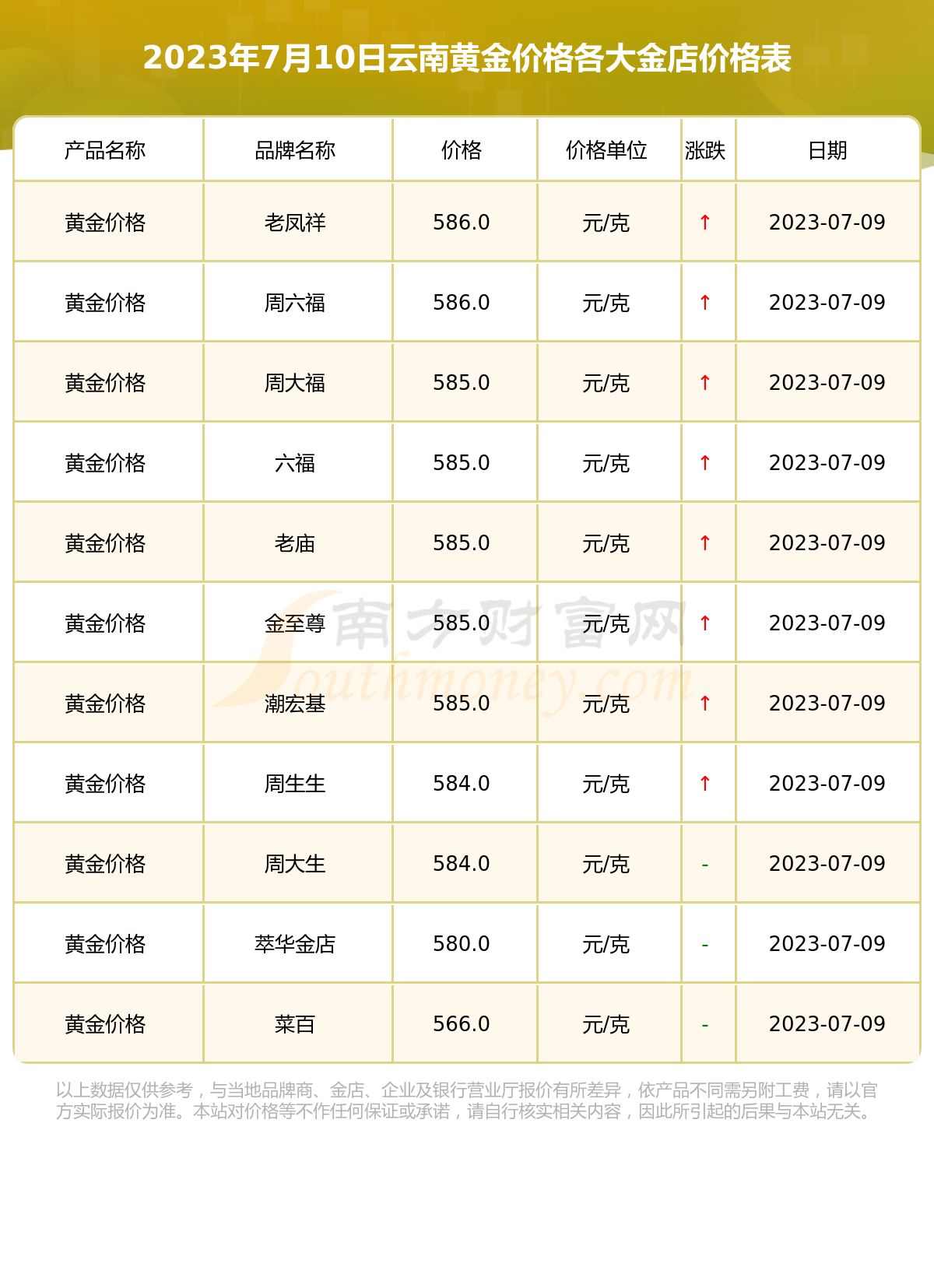 2024年8月15日铁矿石价格最新多少钱一吨今日价格表