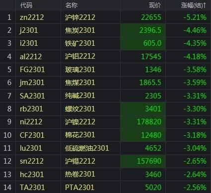 （2024年8月16日）今日沪铝期货和伦铝最新价格查询