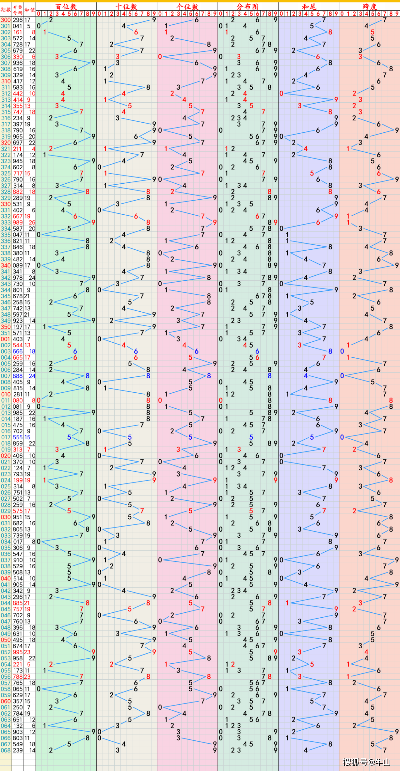 2024年8月16日氧化镝价格行情今日报价查询