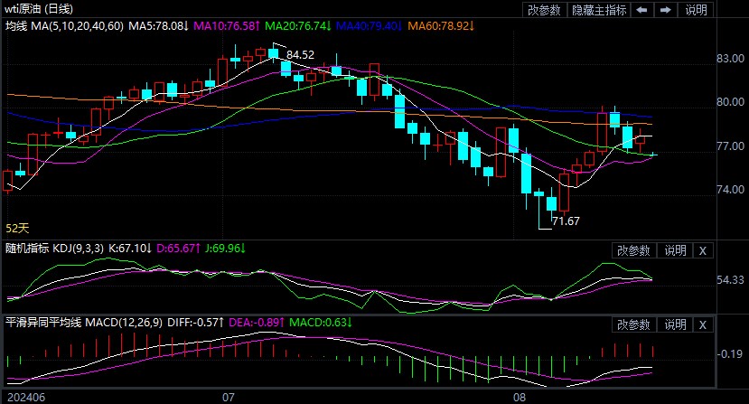 2024年8月16日北京普厚板价格行情最新价格查询