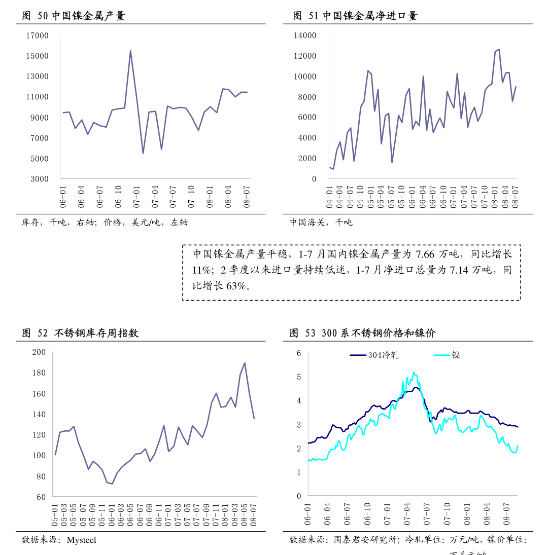 （2024年8月20日）今日铁矿石期货最新价格行情查询