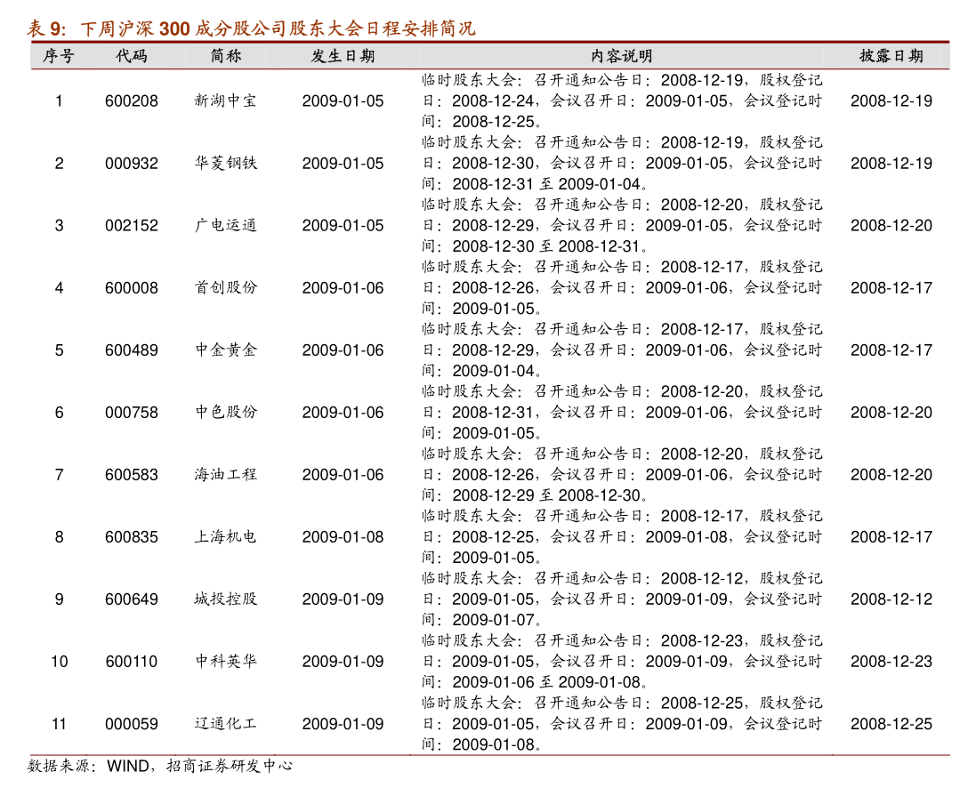 （2024年8月20日）今日铁矿石期货最新价格行情查询
