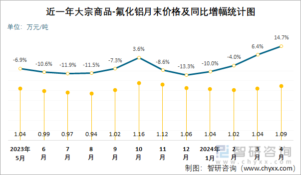 （2024年8月21日）今日铁矿石期货最新价格行情查询