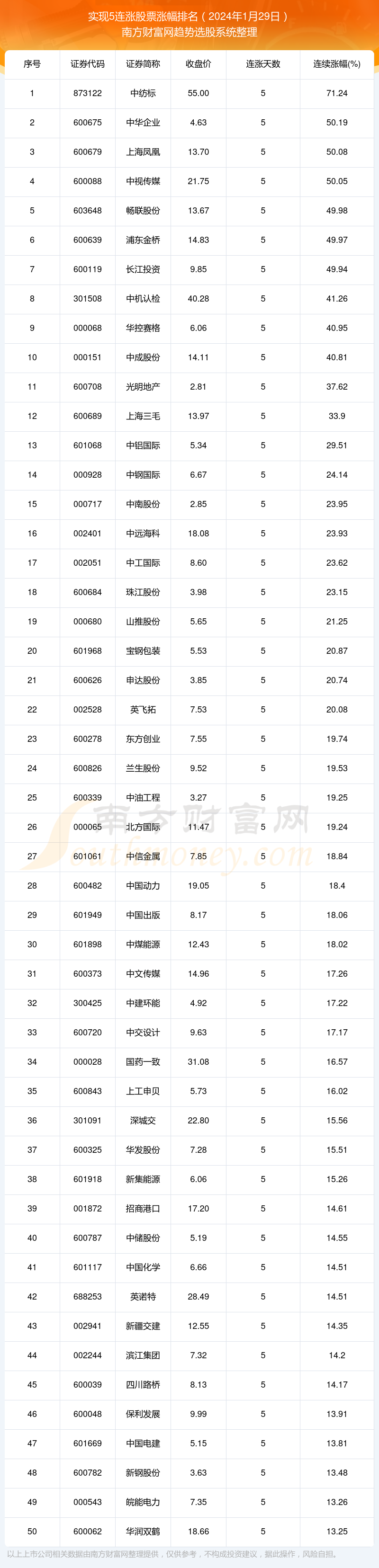 （2024年8月22日）今日铁矿石期货最新价格行情查询