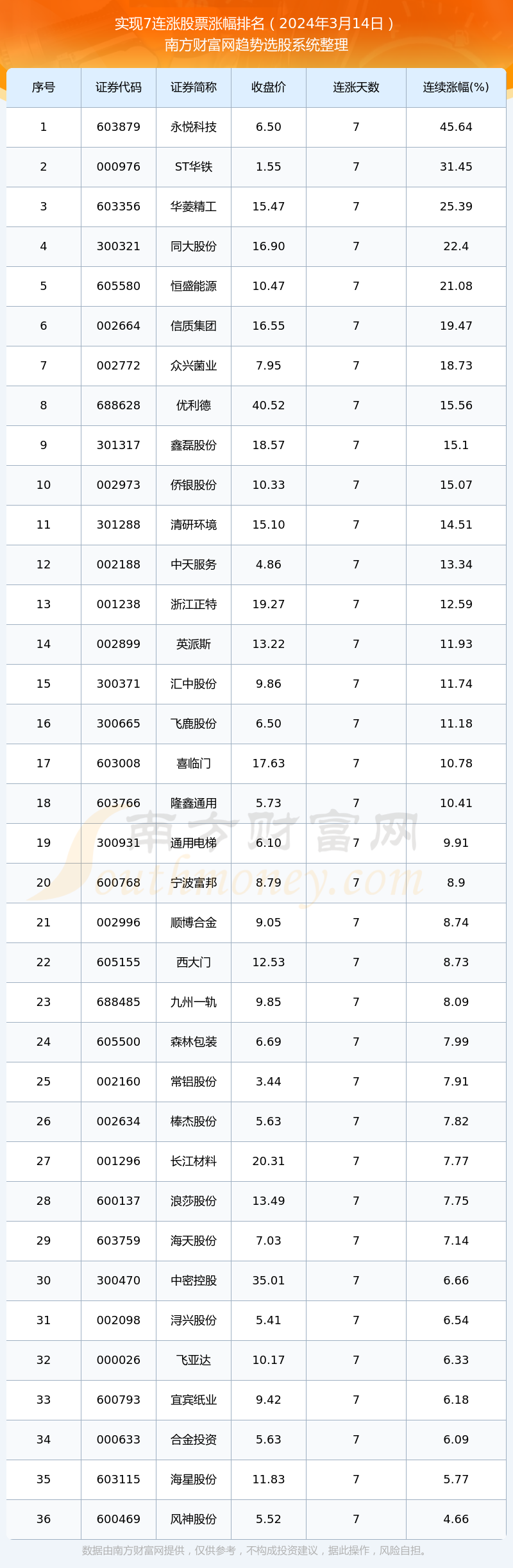 （2024年8月22日）今日铁矿石期货最新价格行情查询