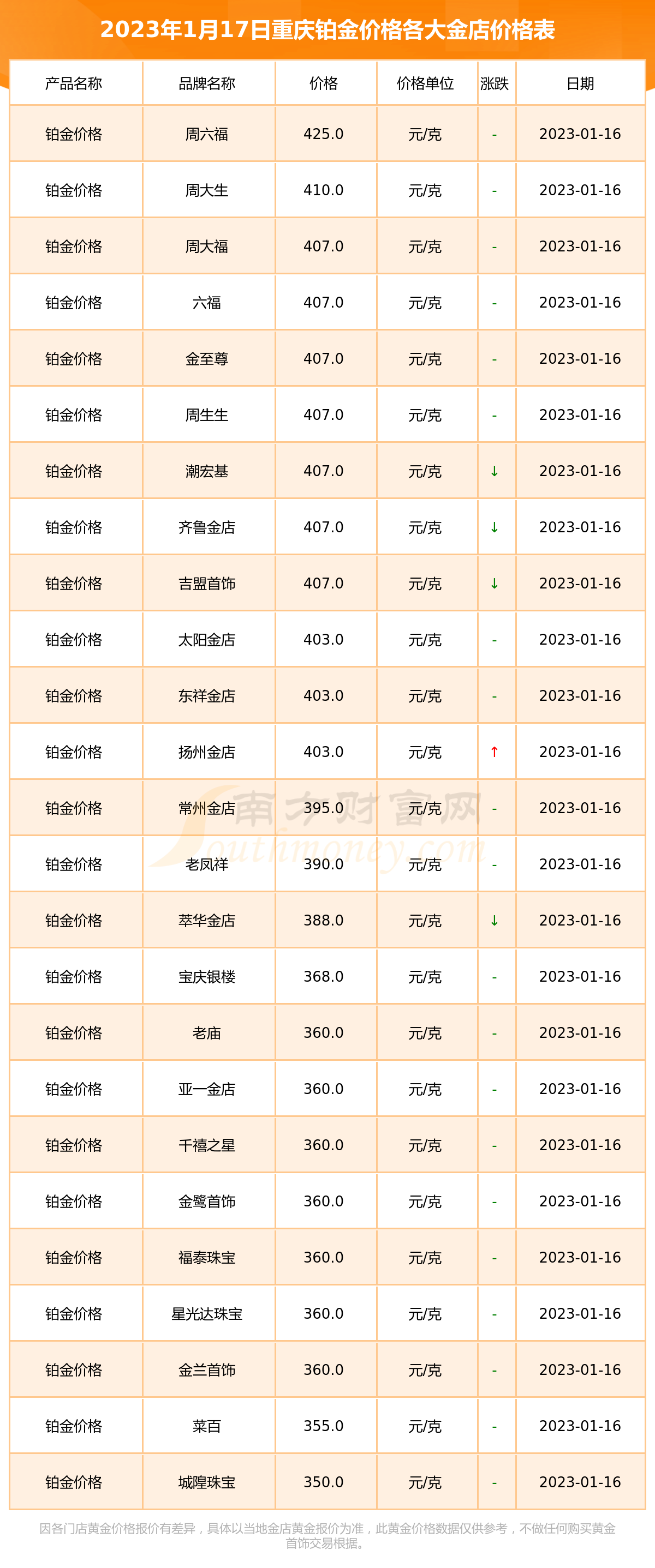 2024年9月5日铁矿石价格最新多少钱一吨今日价格表