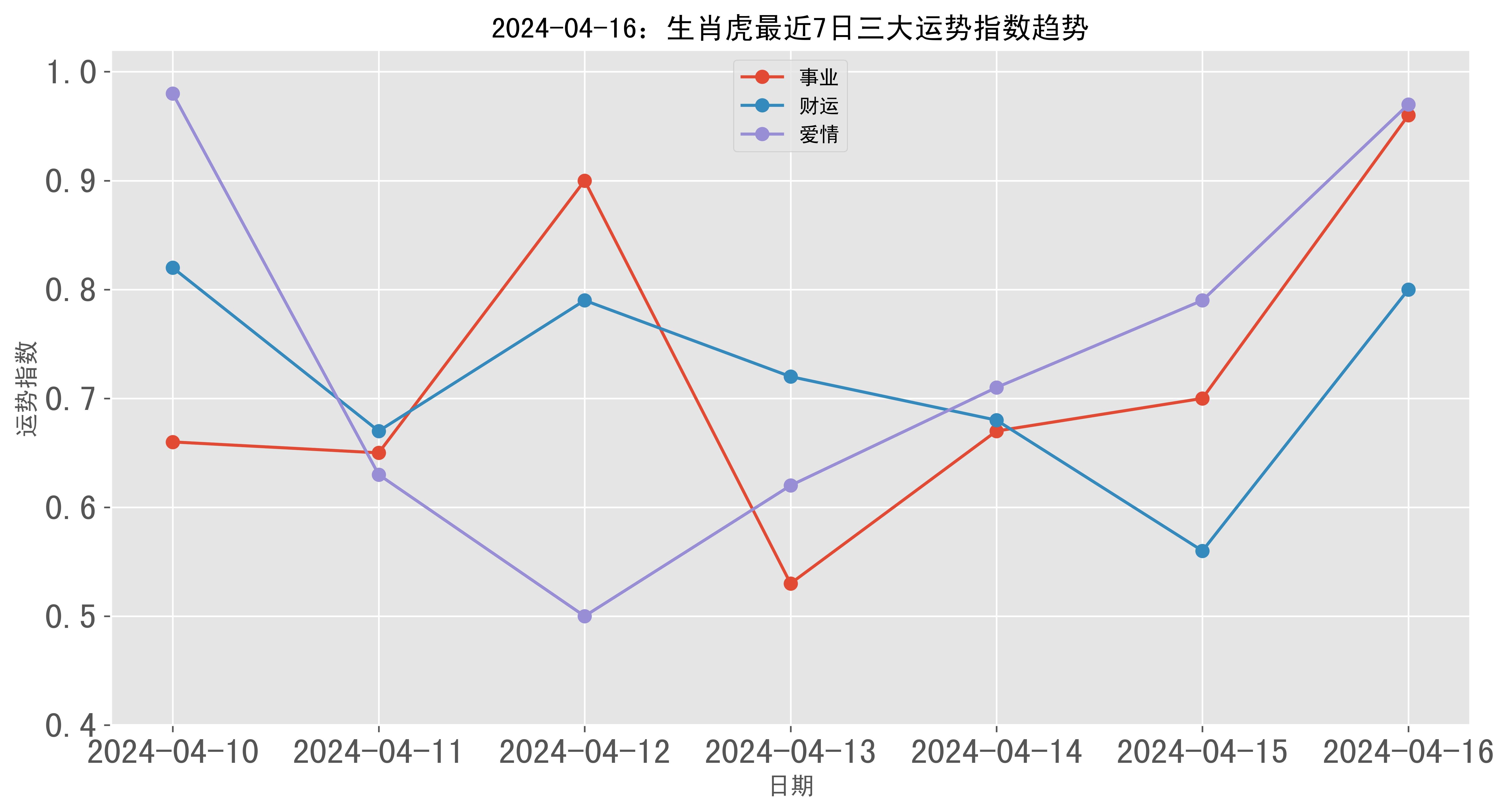 （2024年9月4日）今日铁矿石期货最新价格行情查询