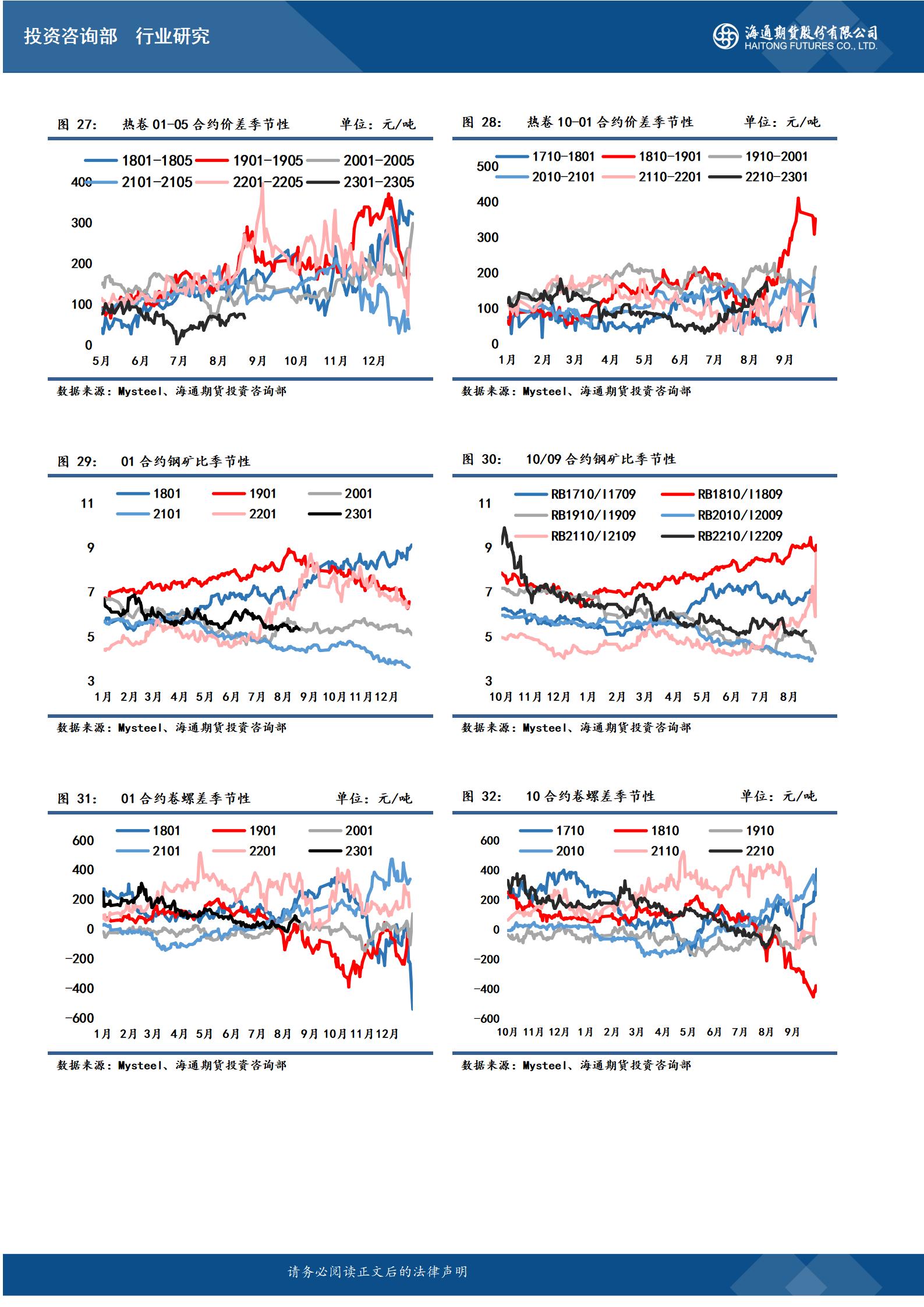 （2024年9月6日）今日铁矿石期货最新价格行情查询