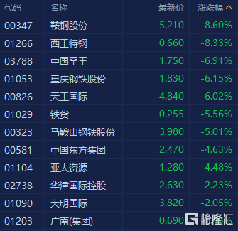 （2024年9月4日）今日铁矿石期货最新价格行情查询