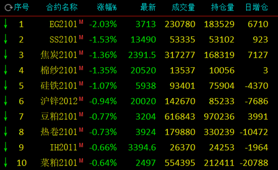 (2024年9月9日)今日沪铝期货和伦铝最新价格查询