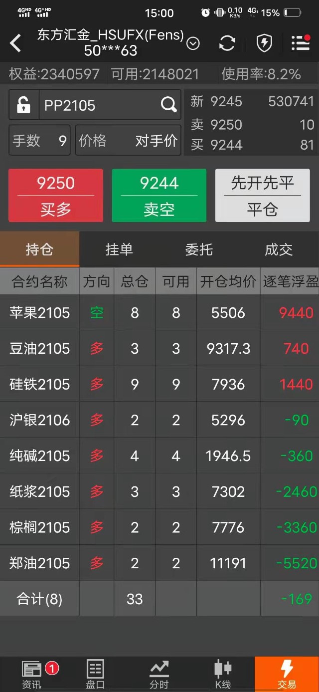 沪铜期货9月9日主力小幅下跌0.25% 收报72410.0元