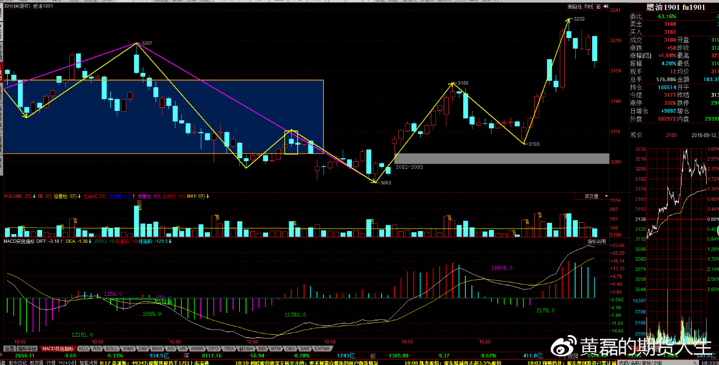 9月9日收盘沪铝期货资金流入2179.83万元