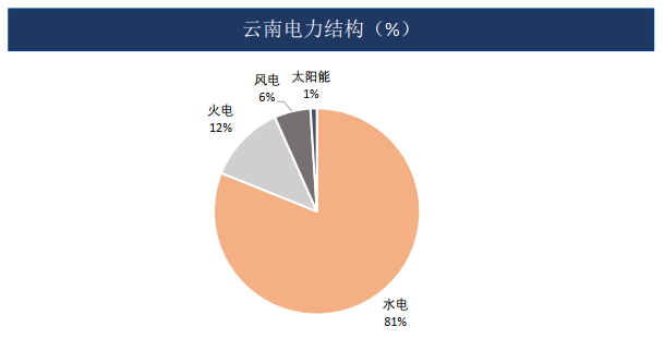 9月9日收盘沪铝期货资金流入2179.83万元