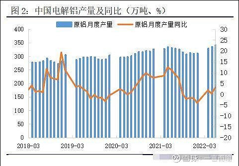 (2024年9月10日)今日沪铝期货和伦铝最新价格查询